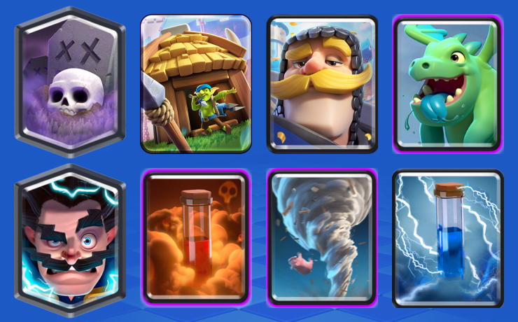 DECK #17_ GRAVEYARD GOBLIN HUT CYCLE